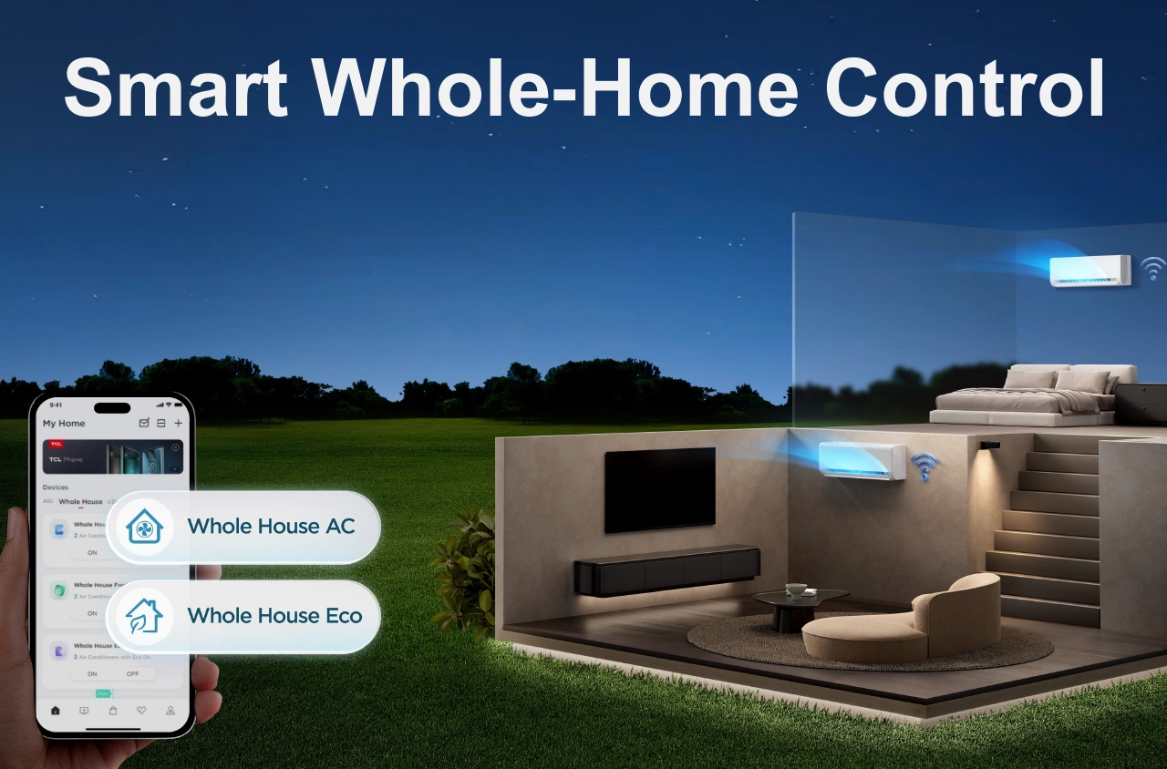 Интелигентно управление на целия дом през Google Home и Alexa